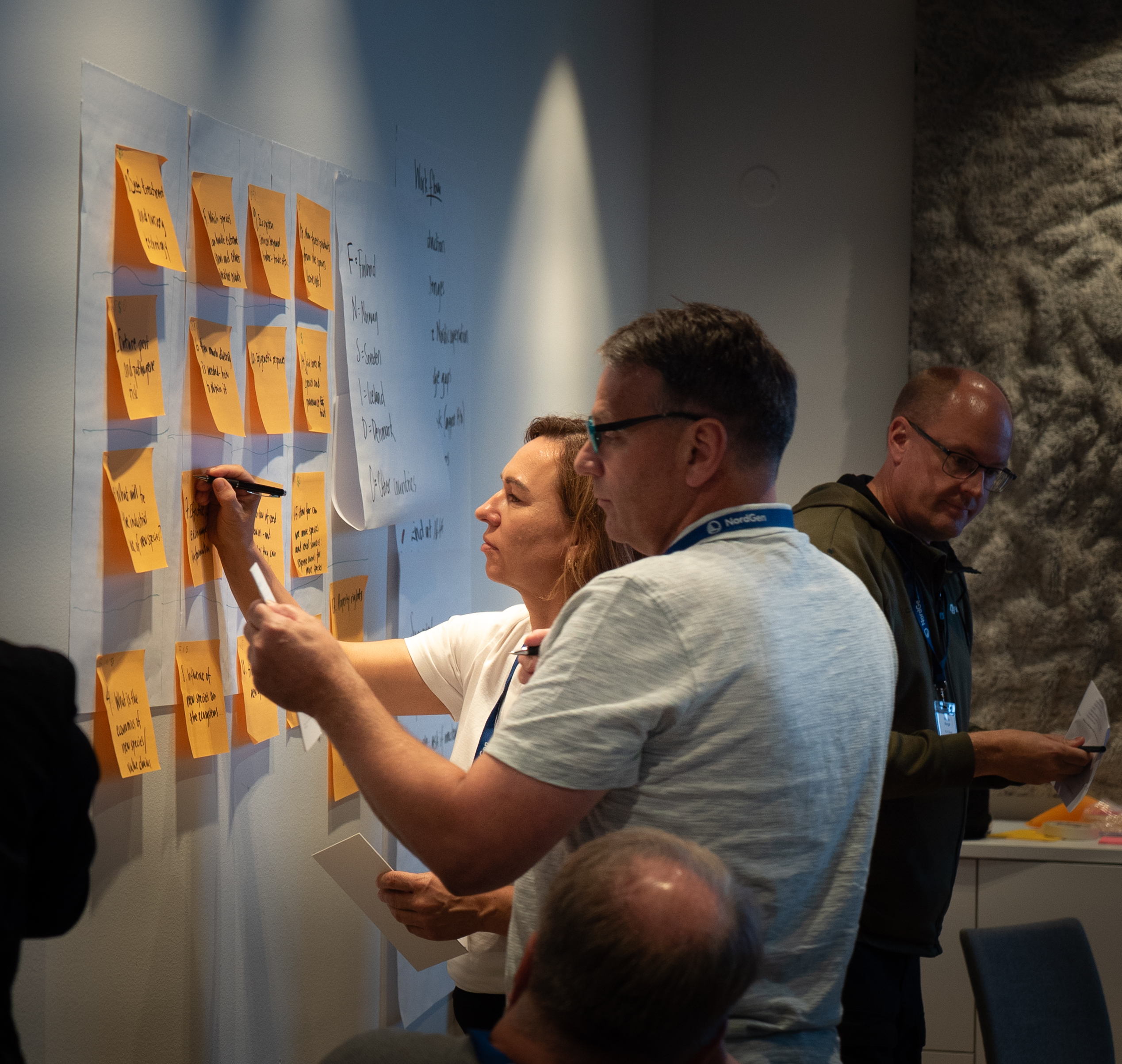 Two persons writing on post it notes. 